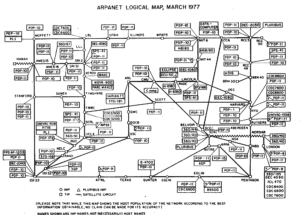 Dónde surgió ARPANET: Origen y desarrollo de la primera red 7 Dónde surgió ARPANET: Origen y desarrollo de la primera red