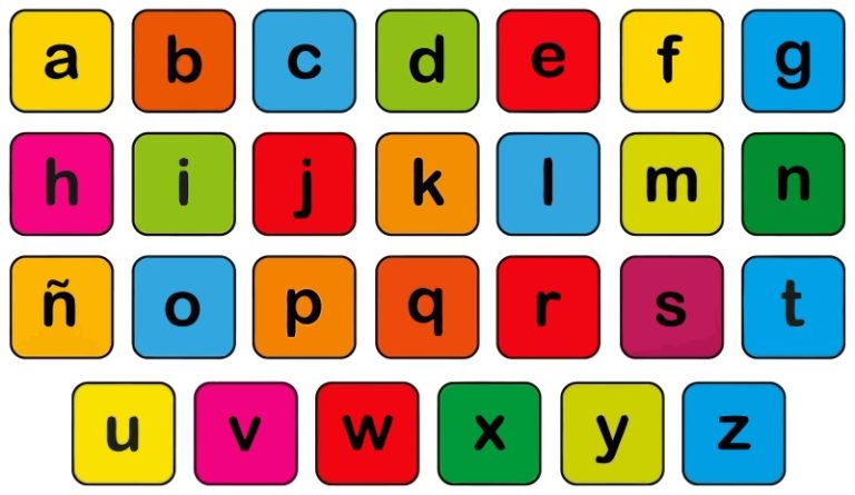 Dónde encontrar un abecedario en inglés con imágenes para niños 2 Dónde encontrar un abecedario en inglés con imágenes para niños