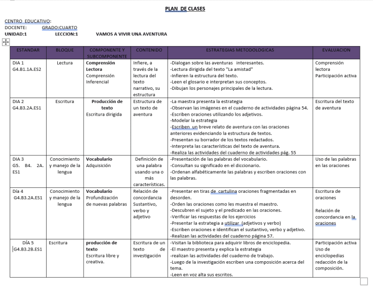 Cómo elaborar una planeación didáctica para cuarto grado en el primer bimestre 2 Cómo elaborar una planeación didáctica para cuarto grado en el primer bimestre