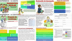 como realizar un diagnostico grupal en educacion primaria con word