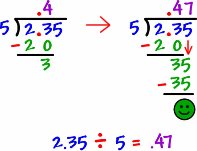 Cómo resolver divisiones con punto decimal de manera fácil y rápida 7 Cómo resolver divisiones con punto decimal de manera fácil y rápida
