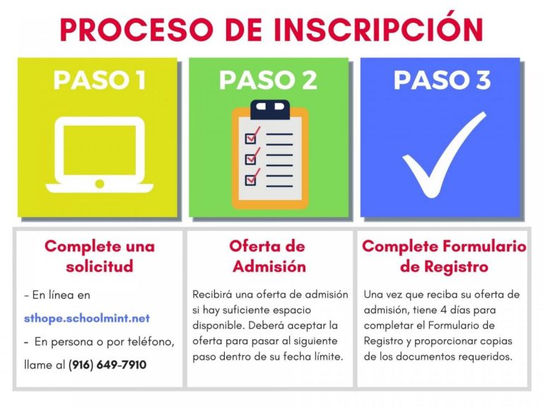 Qué documentos necesito para la ficha de inscripción preescolar SEP 12 Qué documentos necesito para la ficha de inscripción preescolar SEP