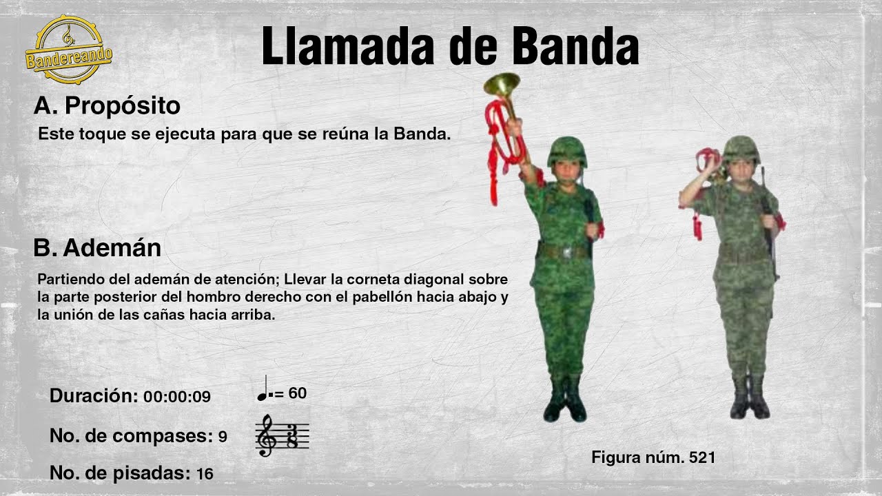 que es el toque de bandera con banda de guerra y su significado