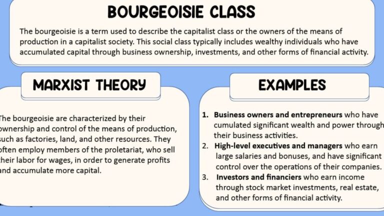 Los principales enfoques de los Annales en la historia económica y social