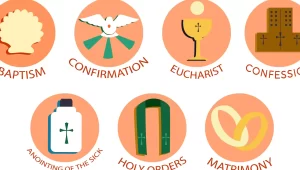 Los 7 sacramentos de la Biblia: significados y importancia 1 una imagen que represente los siete sacramentos de la biblia